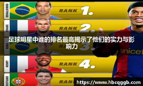 足球明星中谁的排名最高揭示了他们的实力与影响力