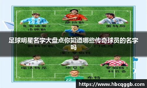 足球明星名字大盘点你知道哪些传奇球员的名字吗