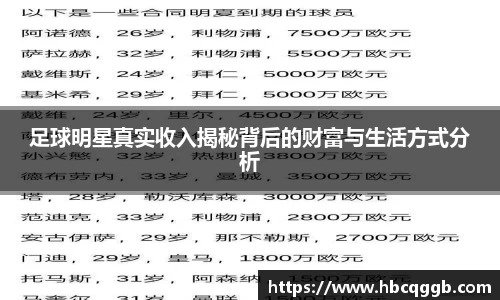 足球明星真实收入揭秘背后的财富与生活方式分析