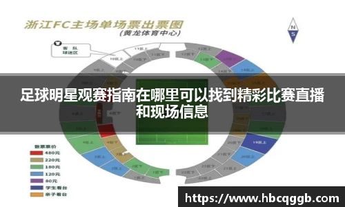 足球明星观赛指南在哪里可以找到精彩比赛直播和现场信息