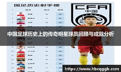 中国足球历史上的传奇明星球员回顾与成就分析
